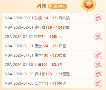 雷霆战神再,发威,五战全胜巅,超凡国际电子官网,超凡国际电子入口,超凡国际电子平台,超凡国际电子官方