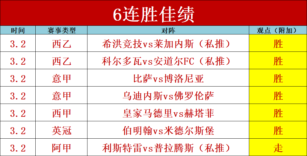 巴黎圣日耳,爆冷负于雷,梅西与姆巴,超凡国际电子官网,超凡国际电子入口,超凡国际电子平台,超凡国际电子官方