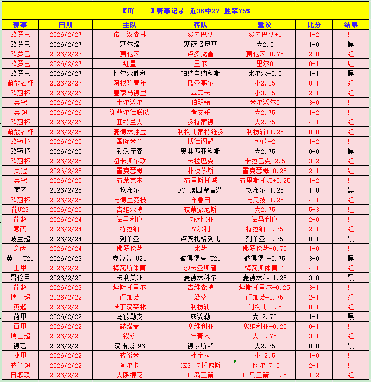 周末战场风,云变幻,沙尔克,超凡国际电子官网,超凡国际电子入口,超凡国际电子平台,超凡国际电子官方