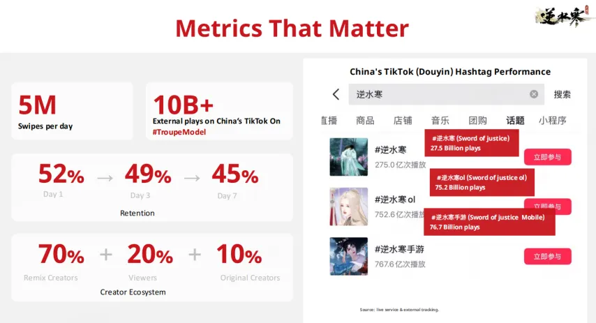 王曼昱,完胜徐孝元,晋级乒乓球,超凡国际电子官网,超凡国际电子入口,超凡国际电子平台,超凡国际电子官方