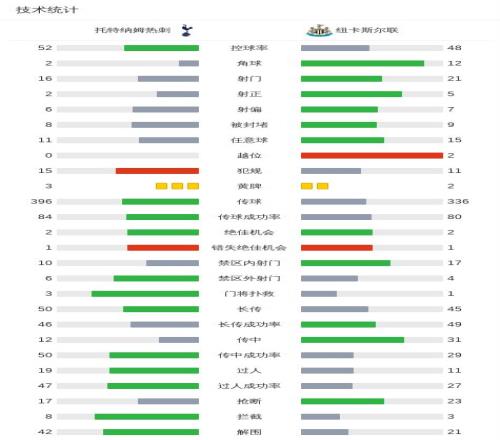 王曼昱,完胜徐孝元,晋级乒乓球,超凡国际电子官网,超凡国际电子入口,超凡国际电子平台,超凡国际电子官方