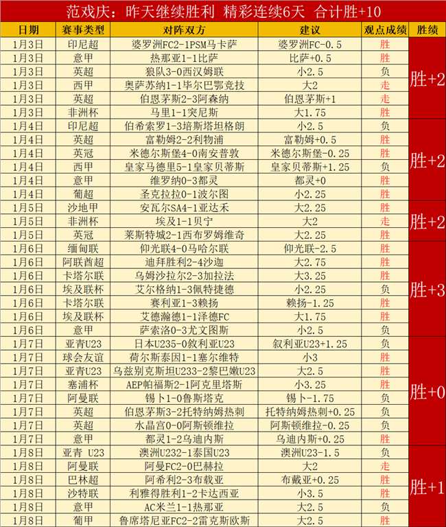 肯纳德深情,告白,儿时挚爱詹,超凡国际电子官网,超凡国际电子入口,超凡国际电子平台,超凡国际电子官方