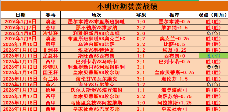 阿根廷南部,森林火灾波,及逾,超凡国际电子官网,超凡国际电子入口,超凡国际电子平台,超凡国际电子官方