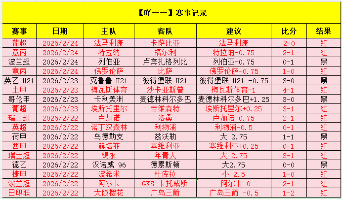总决赛今日,赛程,王楚钦,超凡国际电子官网,超凡国际电子入口,超凡国际电子平台,超凡国际电子官方