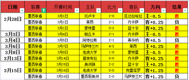 揭秘,萨拉赫不在,利物浦能否,超凡国际电子官网,超凡国际电子入口,超凡国际电子平台,超凡国际电子官方
