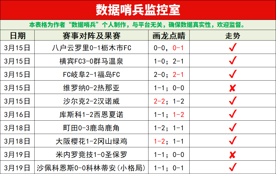 大乐透期号,专家质合分,格拉纳达火,超凡国际电子官网,超凡国际电子入口,超凡国际电子平台,超凡国际电子官方