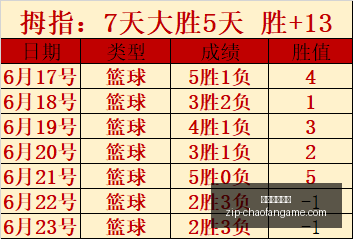 超凡国际娱,超凡国际娱乐,超凡国际娱乐官网,超凡国际娱乐官网,超凡娱乐App,超凡国际娱乐直播,超凡娱乐入口,超凡娱乐中心