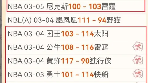 肯纳德深情告白：儿时挚爱詹姆斯！JR狂赞：詹姆斯火力全开，依旧霸气！