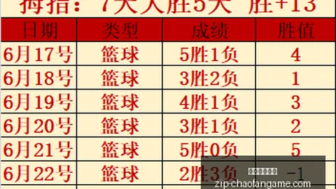 超凡国际娱，超凡娱乐App，乐 043135